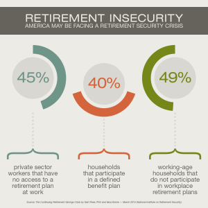 retirement-security