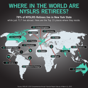 Where in the world are NYSLRS Retirees?