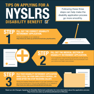 Applying for a NYSLRS Disability Benefit