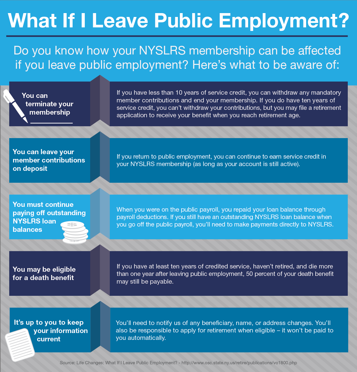 Leaving Public Employment