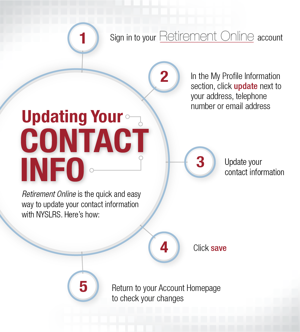update your mailing address and contact info in Retirement Online