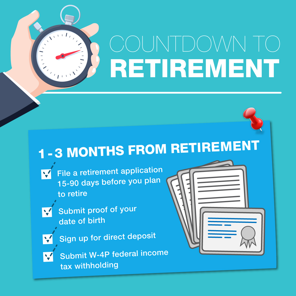 Countdown to Retirement – 1-3 Months to Go